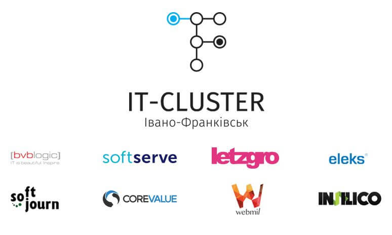 Ivano-Frankivsk IT Companies